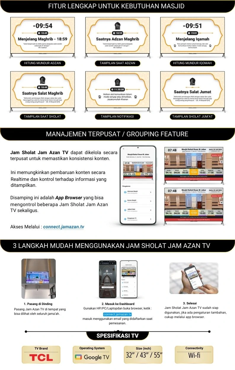 Poster fitur Jam Azan TV yang menjelaskan elemen tampilan dan konektivitas
